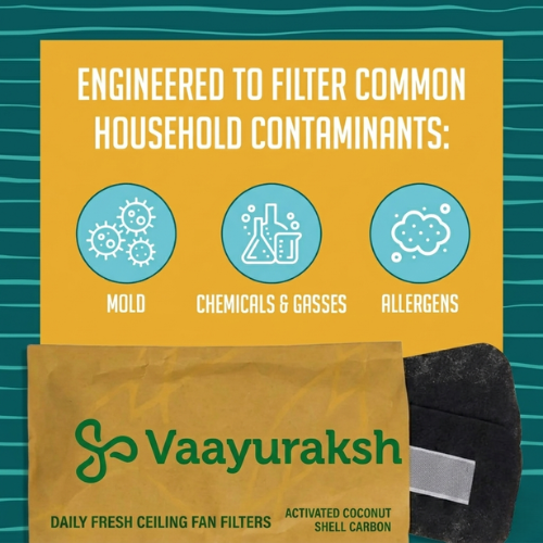 Vaayuraksh ceiling fan filter bag with black carbon shell filter pads