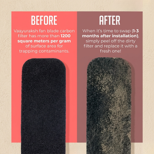 Ceiling fan filter pads before/after: clean black pad vs darker used pad