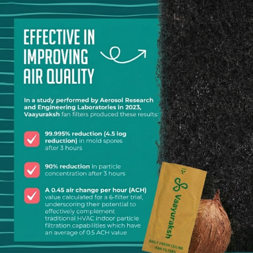 Black ceiling fan filter media beside air-quality results infographic